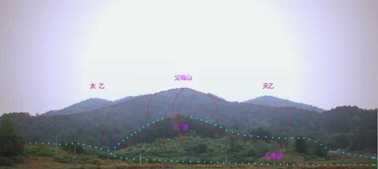 伞放哪里最旺风水