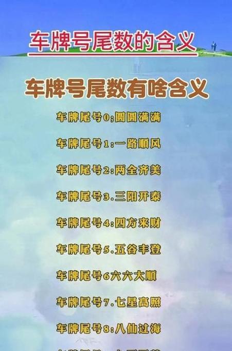 1～9数字车牌风水中的含义