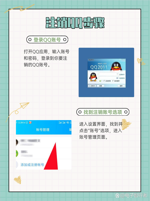 QQ飞车注销撤回还能注销吗缩略图