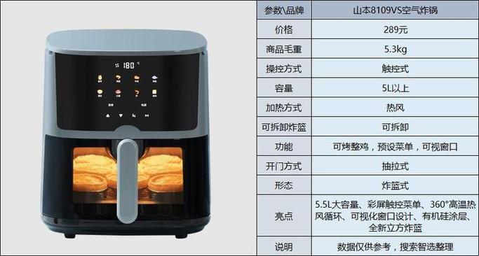 山本空气炸锅烤不熟食物怎么回事