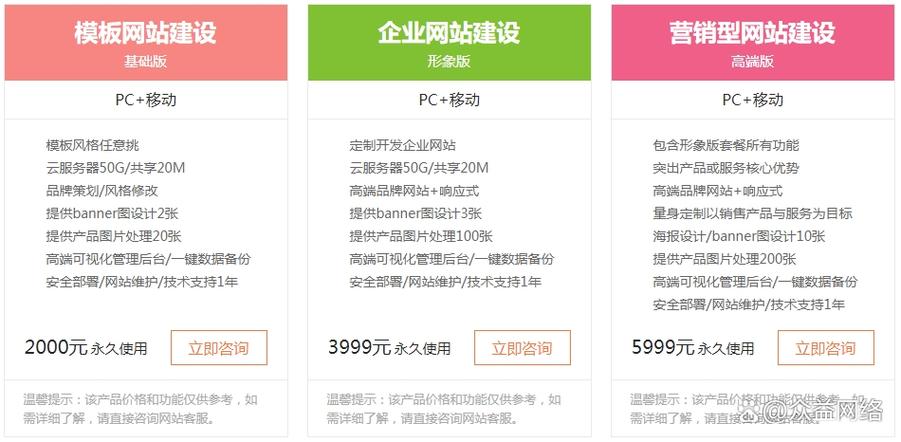 建立一个网站一年要多少钱