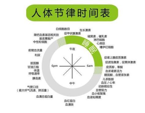 oppo手机时间设置在桌面