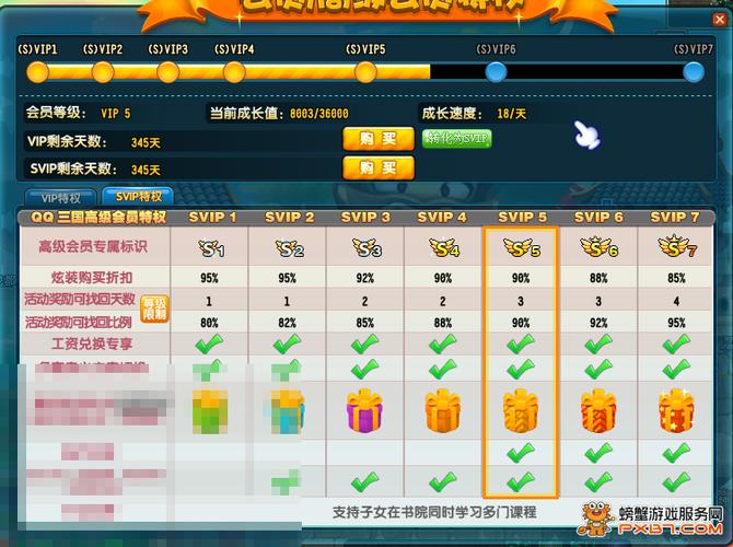 qq三国卡100级赚钱攻略