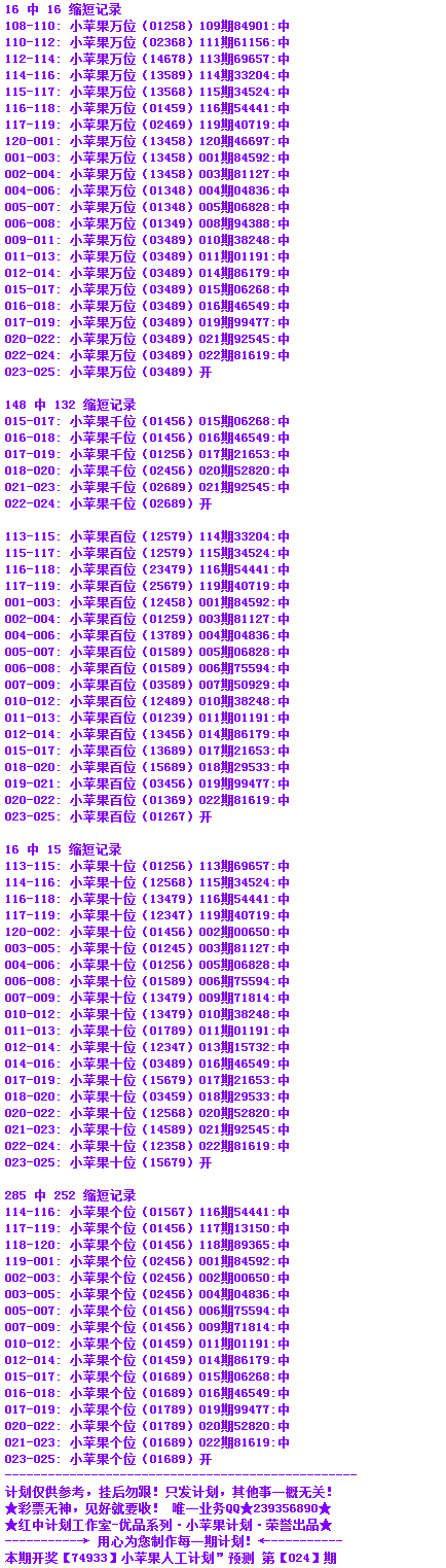 澳洲幸运5预测码计划