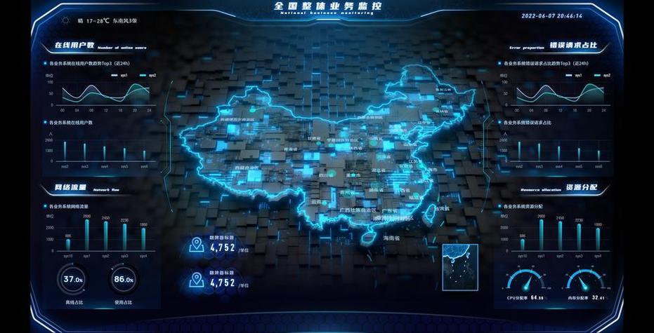 地图可视化工具