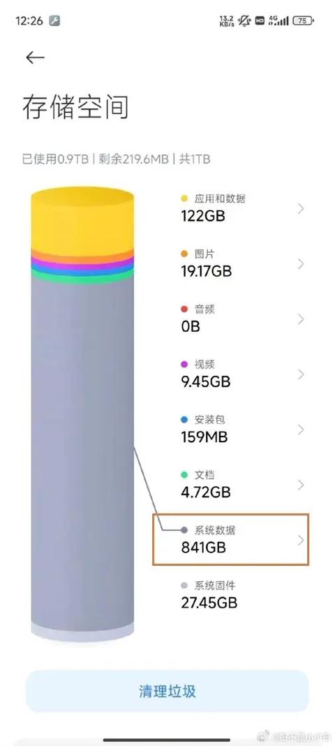 小米系统占内存太多怎么办