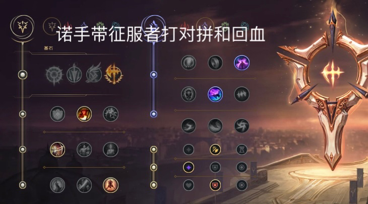 lol上单强度排名