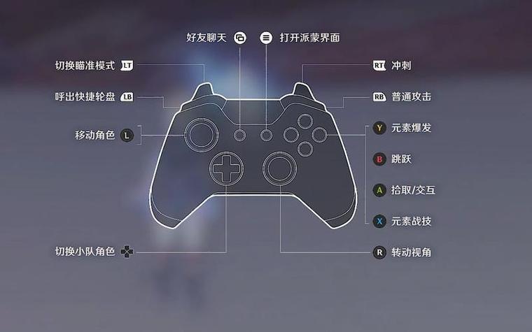 原神科技辅助pc端