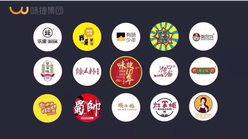 餐饮品牌缩略图