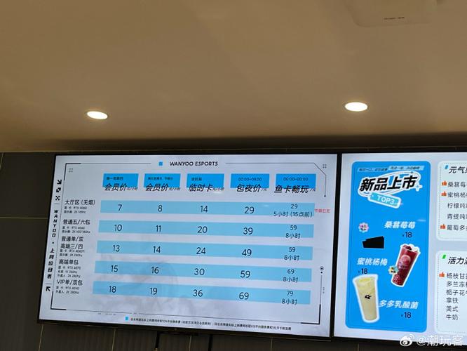 网鱼网咖单人间多少钱