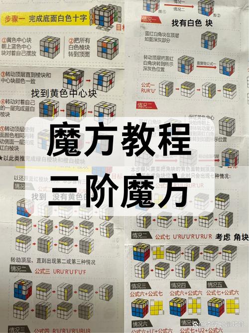 酷比魔方格及教程