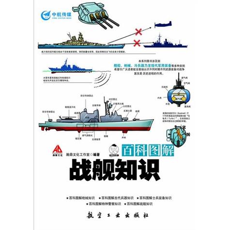 现代战舰更新软件