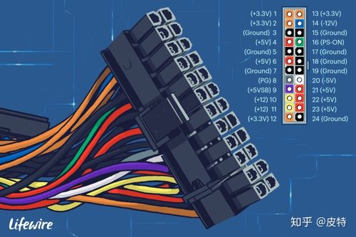 电源28pin如何插24pin主板