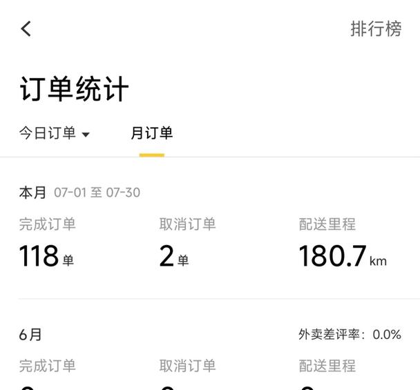 美团跑30单能赚多少钱