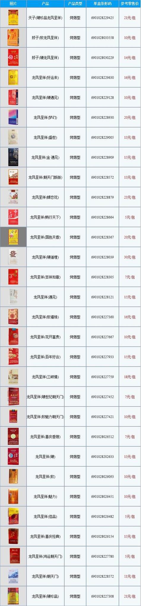 烟草市场卷烟品牌app