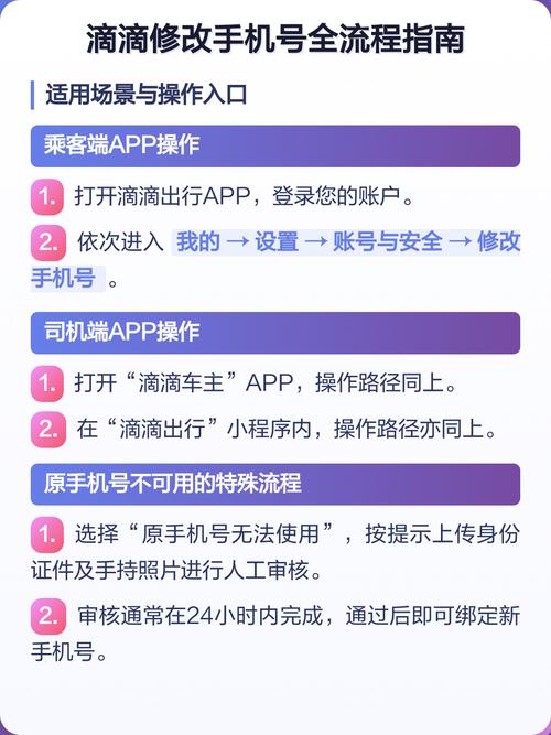 怎么修改滴滴打车绑定的手机号