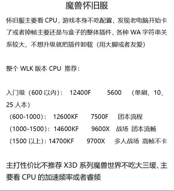 魔兽世界电脑最低配置要求