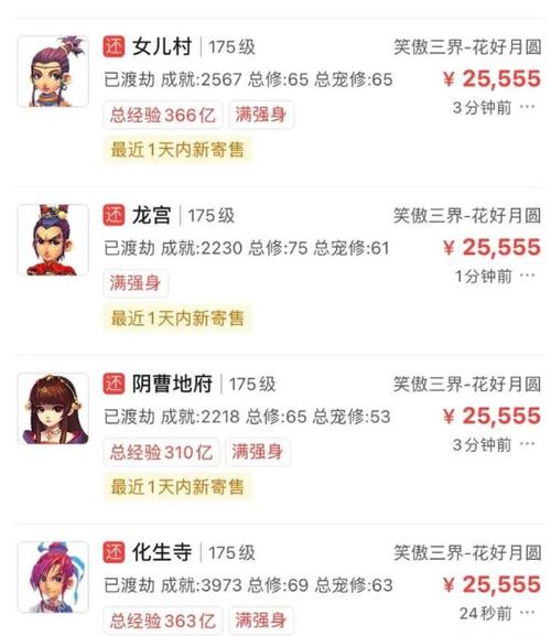 网游热度排行榜