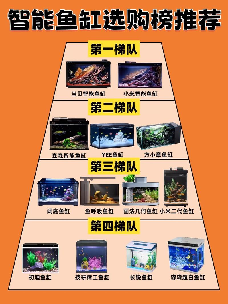 鱼缸怎么买划算截图
