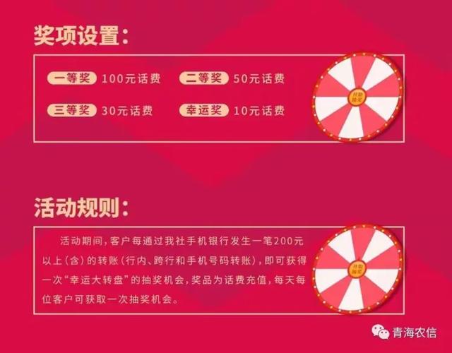 上午好,谁知道农商银行激活在手机银
