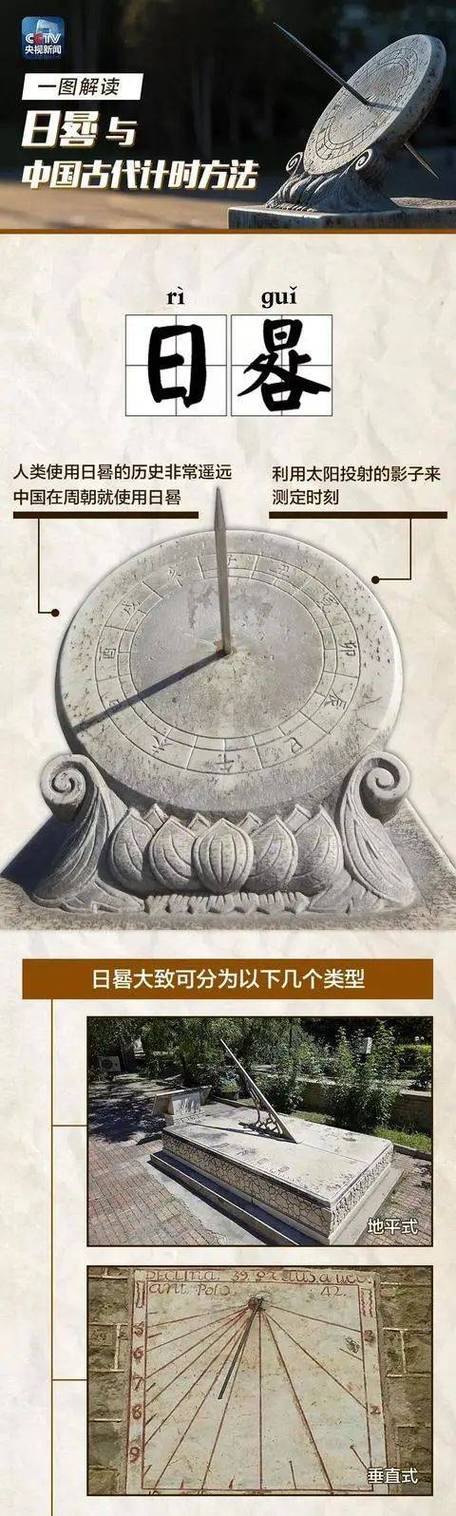 一天之内什么时间影子最长