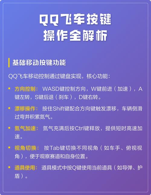 qq飞车手游按键布局截图