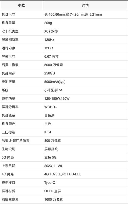 小米澎湃os好不好用