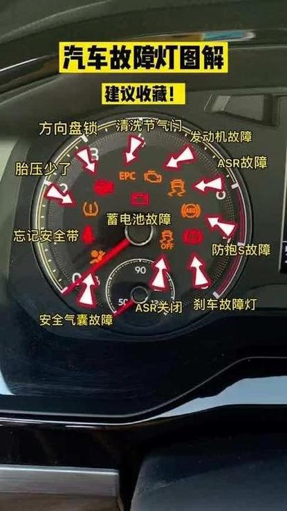 途观l限速报警怎么设置