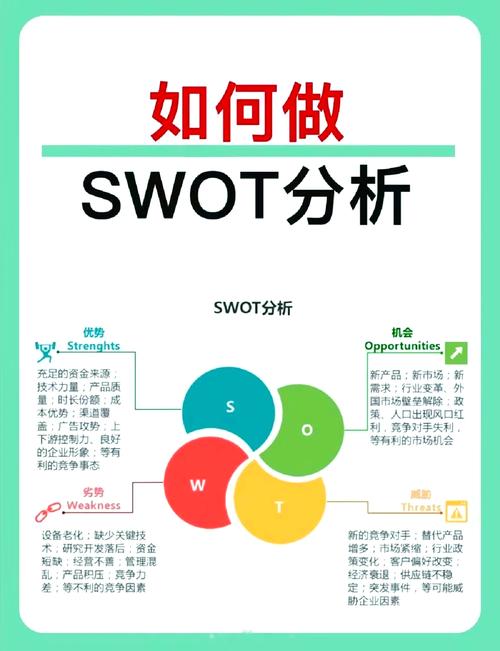 外企wfm是什么意思