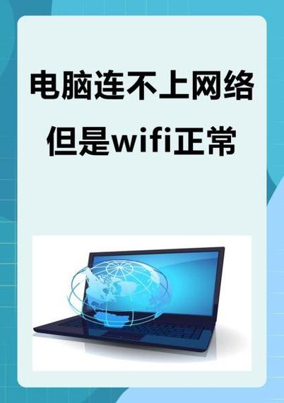网络正常,但是监控上无法连接缩略图