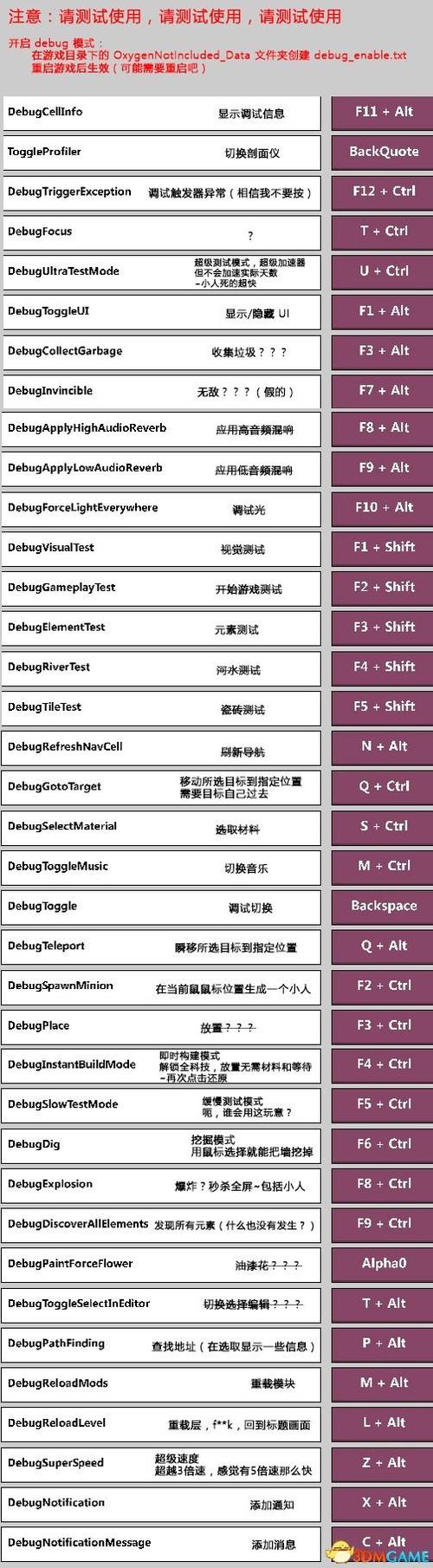 debug模式怎么用截图