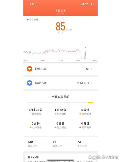 心动日常显示未使用什么情况图标