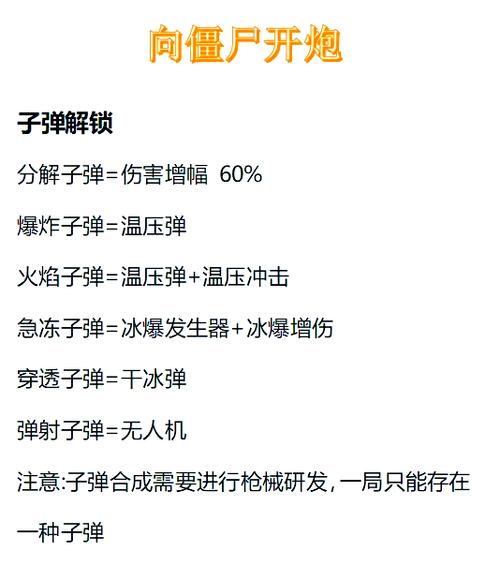 向僵尸开炮开服攻略缩略图