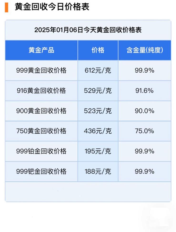 流动性挖矿币价跌了怎么办