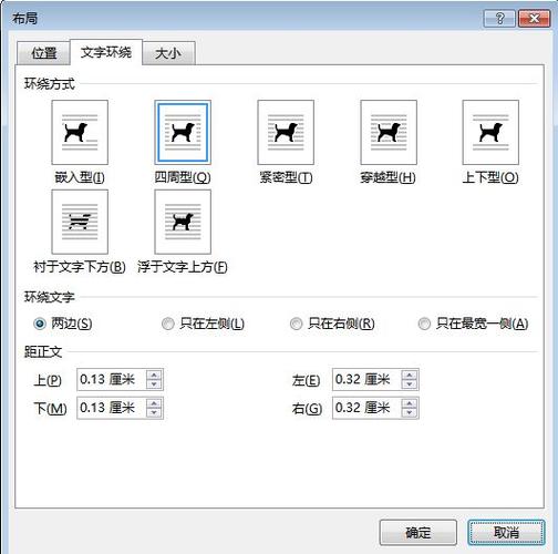 文档四周型环绕