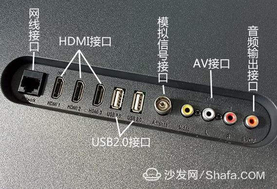 小米电视输出音频接口在哪里