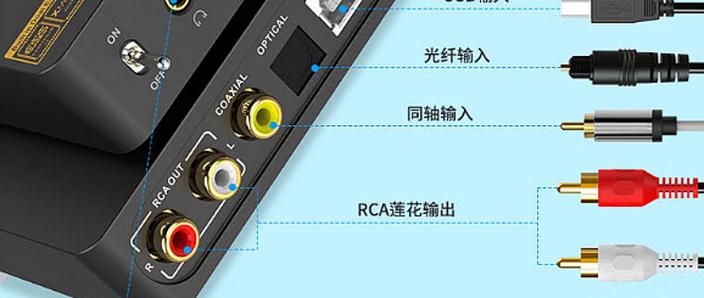 音频输入接口蓝绿红代表什么