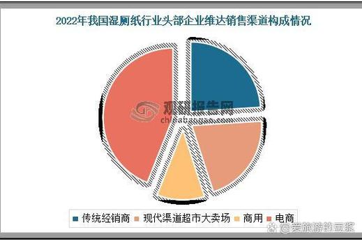 《逐玉》谁投资