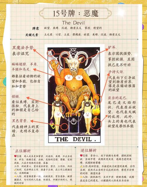 恶魔转盘最新版MOD作弊菜单