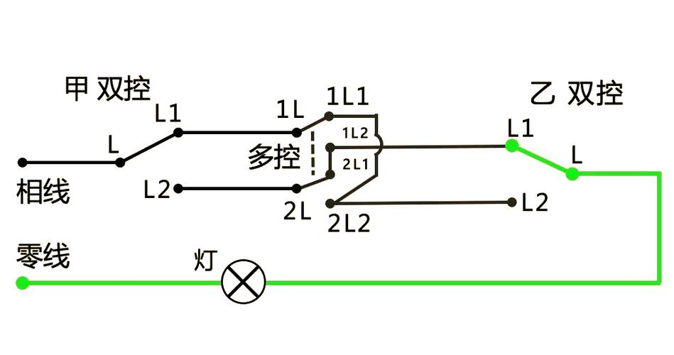 三个開关控制一盏燈的接线