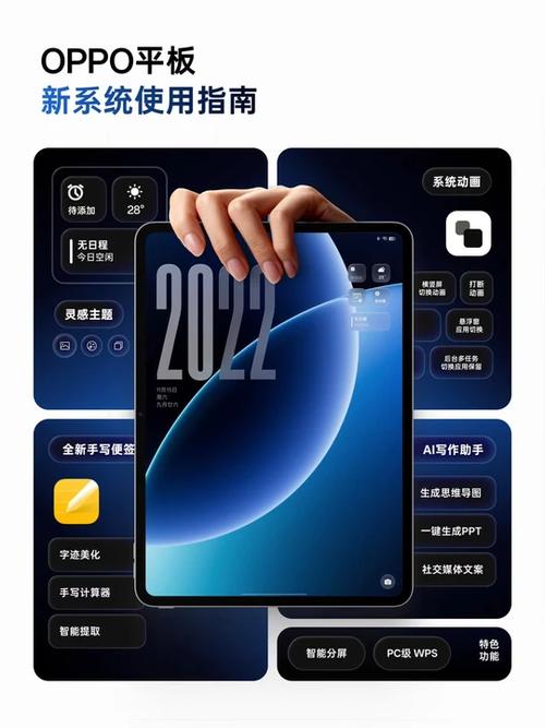 oppo 系统更新缩略图