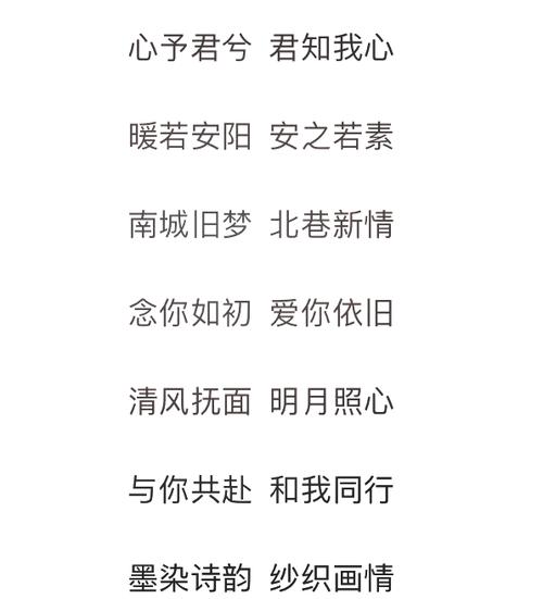 情侣之间的称呼丫头对什么截图