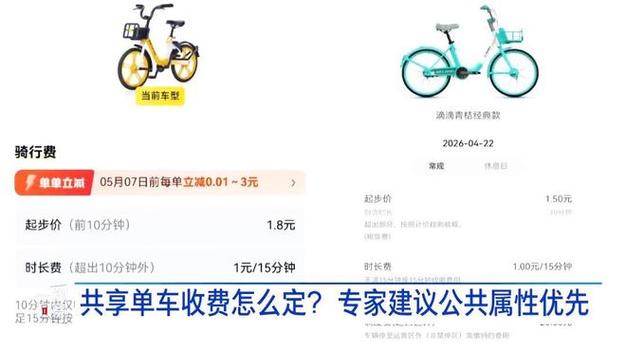 哈罗单车没有骑却收费