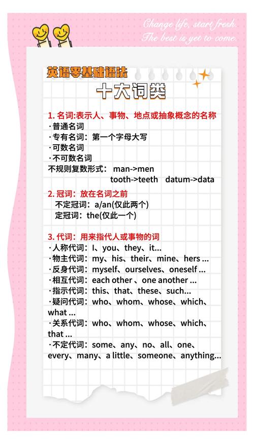 什么是一般语汇?它有哪些类型缩略图