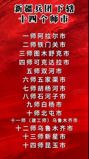 14个师兵团城市缩略图