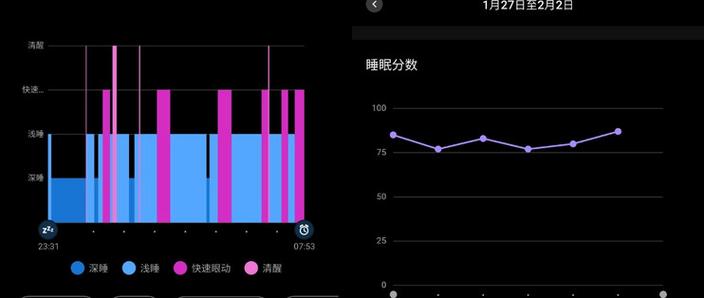手表睡眠监测图标