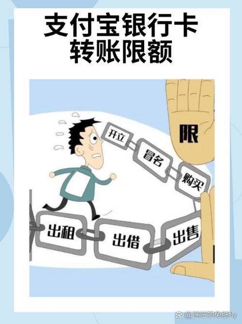 支付宝转20万会限额吗