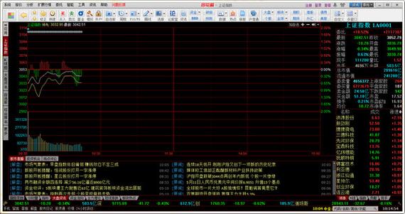 同花顺电脑版level2