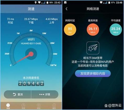 玩cf需要多大的网速