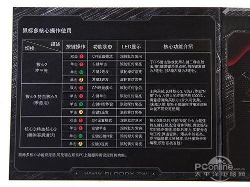 血手幽灵激活码分享